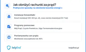 Porównaj ceny prądu, by obniżyć rachunki. Sprawdź fotowoltaikę, programy pomocowe i oszczędności do 40%.
