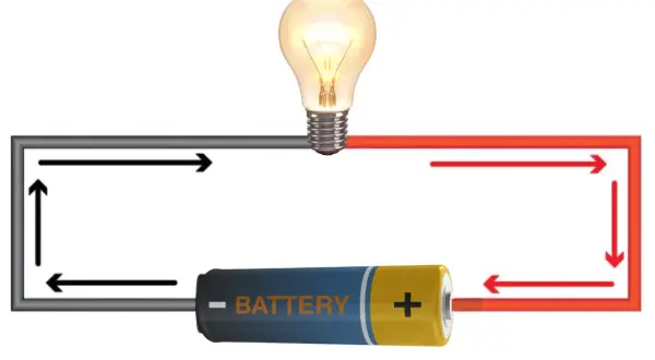 Schemat obwodu elektrycznego z żarówką, baterią i strzałkami wskazującymi przepływ prądu.