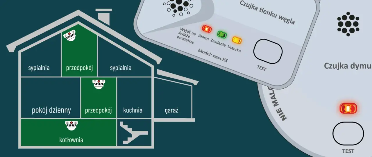 Gdzie zamontować czujnik dymu, aby zapewnić maksymalne bezpieczeństwo?