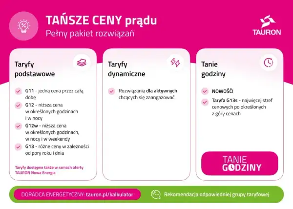 Taryfa G12w oferuje niższe ceny prądu w określonych godzinach, w nocy i w weekendy. Sprawdź inne taryfy Tauron.